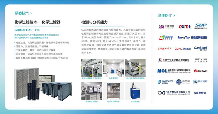 完美收官！億天凈化 SEMICON China 2023 精彩盤(pán)點(diǎn)！