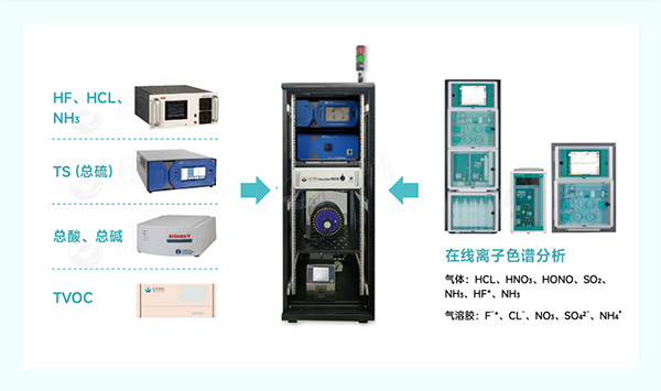 億天凈化閃耀SEMICON China 2025:以潔凈技術賦能半導體產業高質量發展