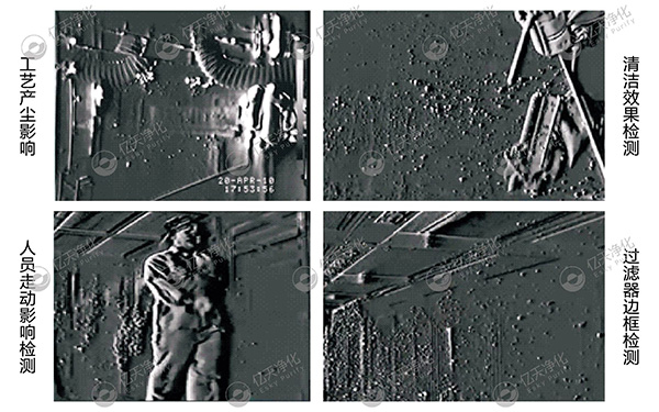 微粒子可視化:精準(zhǔn)溯源污染源